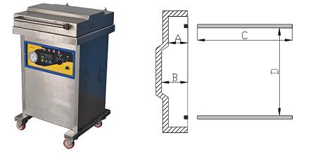 真空包裝機(jī)工作效率有哪些因素？